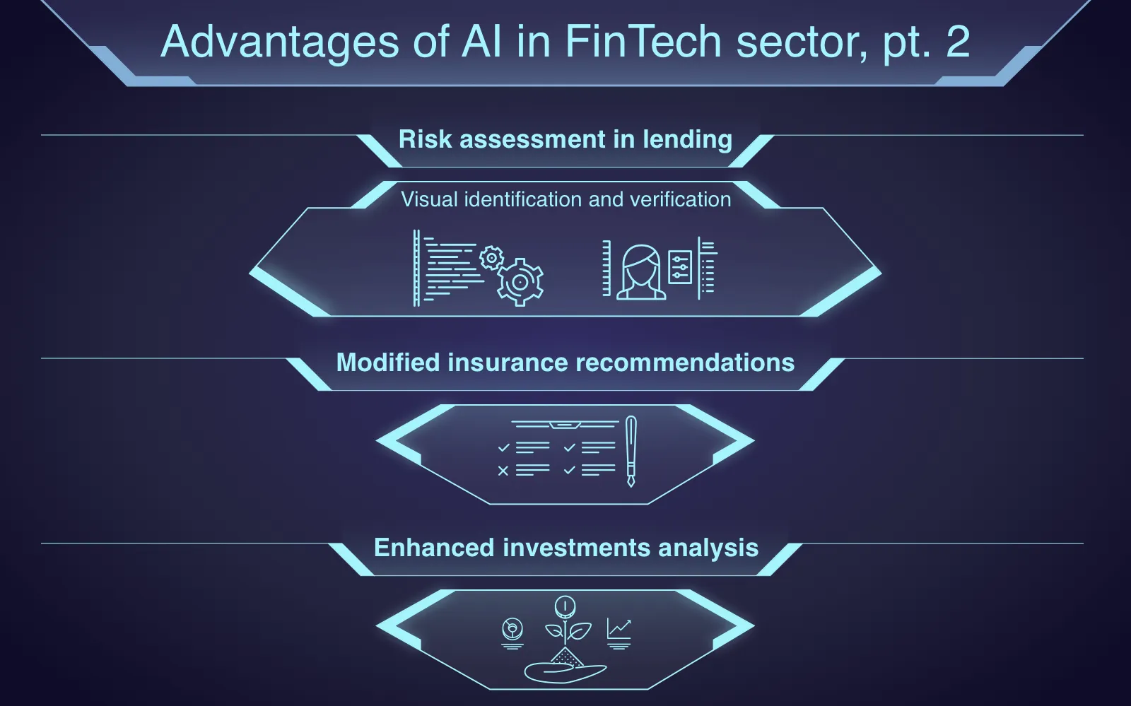 ai for finance