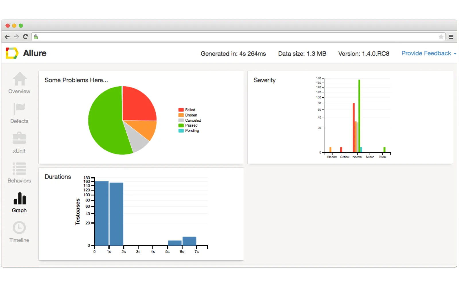 Allure for test automation