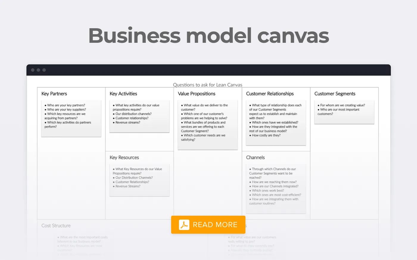 An example of business model canvas