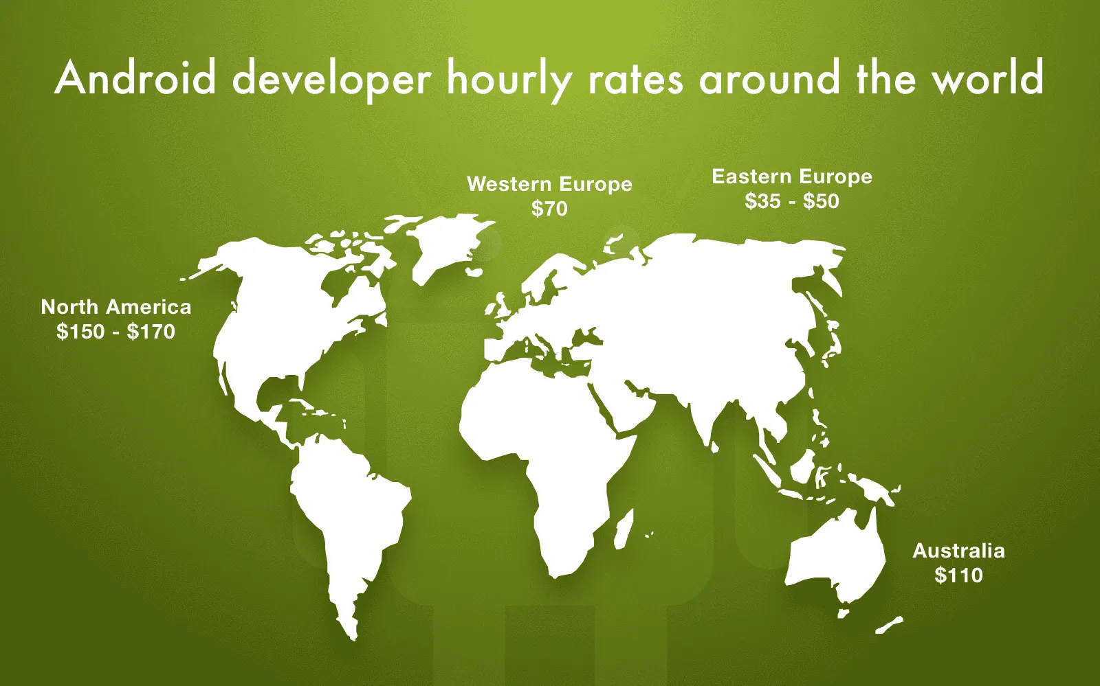 android developer per hour rate