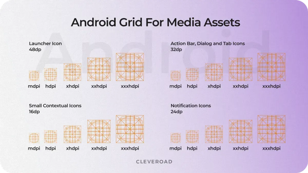 Android grid for media assets