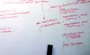 Android Sliding tutorial - Cleveroad workflow
