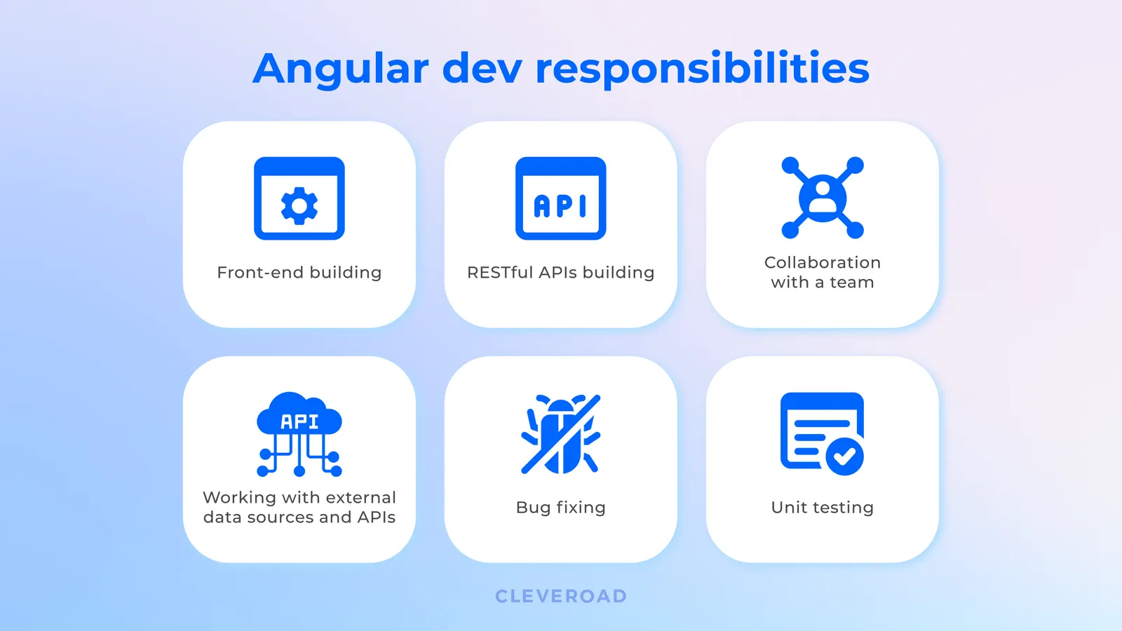 Angular Developer Responsibilities – MDNT