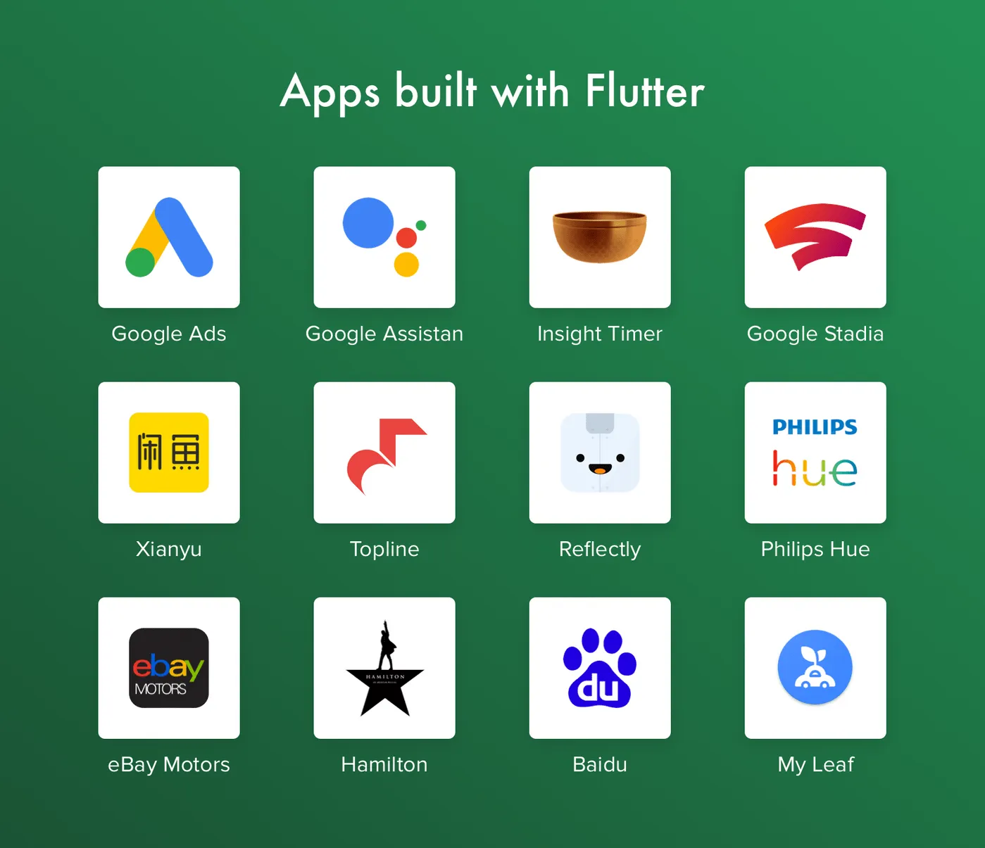 Apps built with Flutter