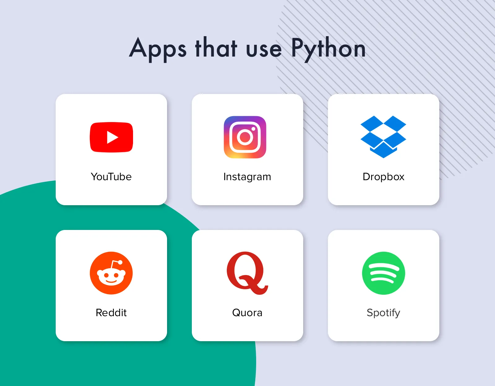 Apps that use Python