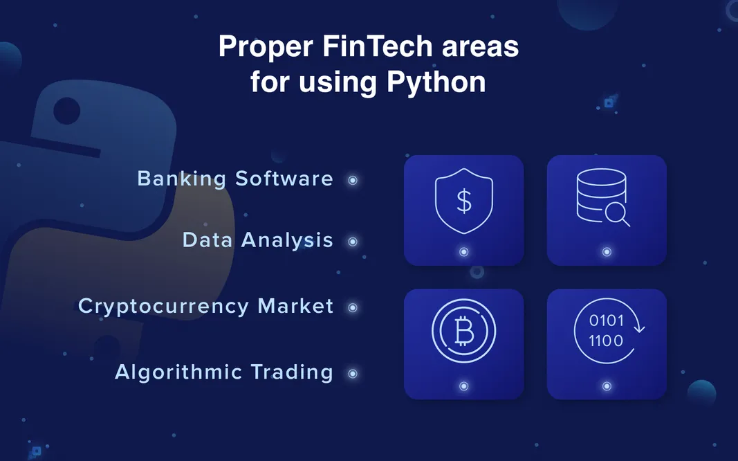 Python in FinTech