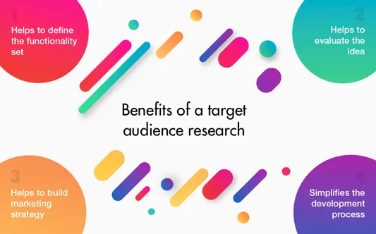Audience target benefits