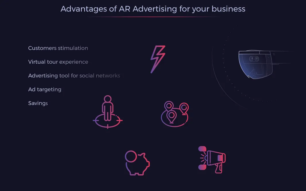 augmented reality advertising future