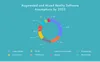 Augmented reality for business in different spheres