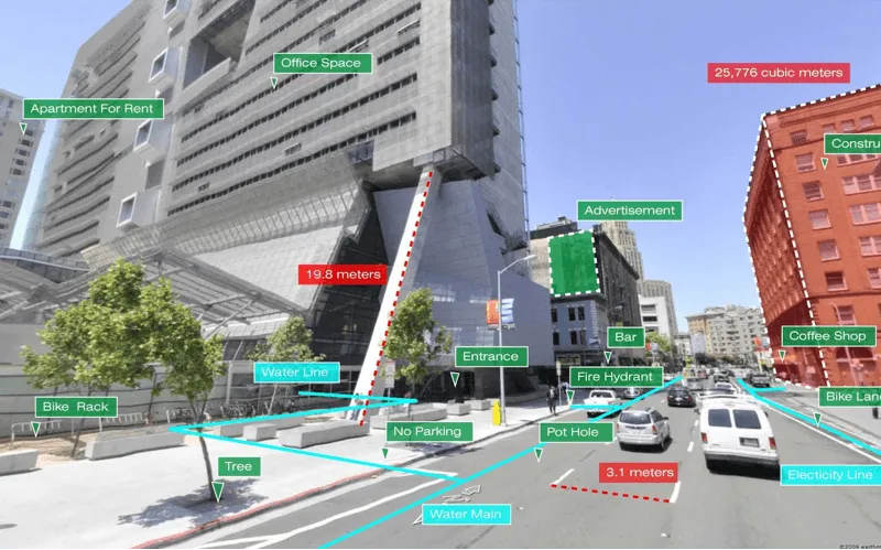 Augmented reality implementation methods