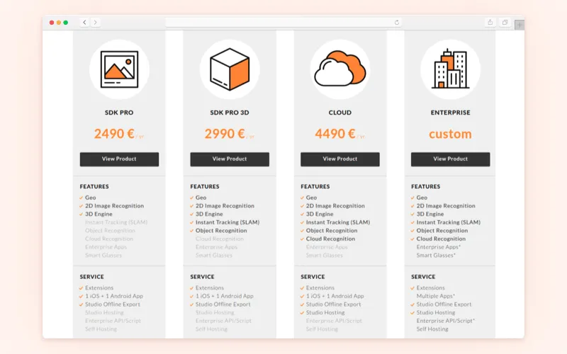 Augmented reality SDK: Wikitude price rates