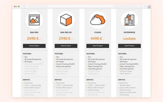 Augmented reality SDK: Wikitude price rates