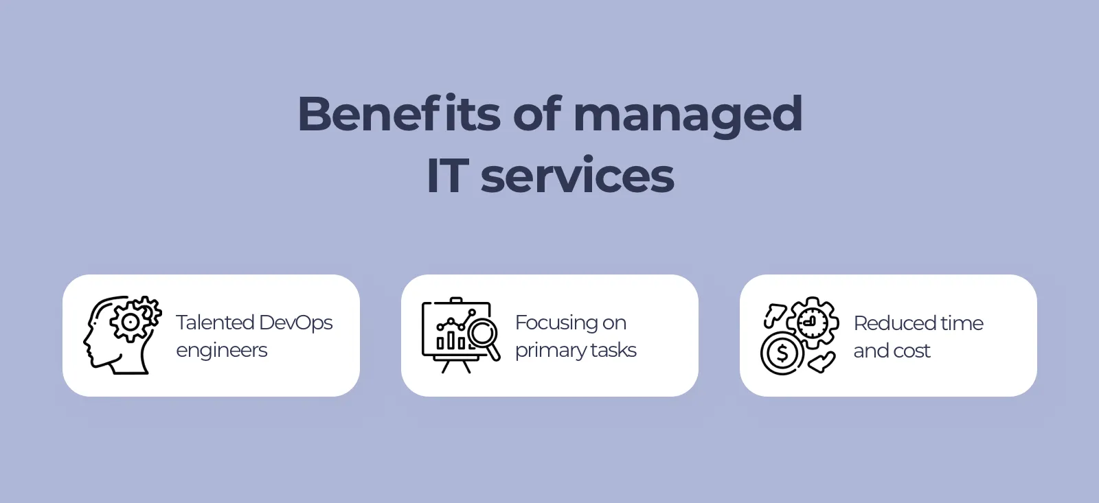 Average cost of managed IT services