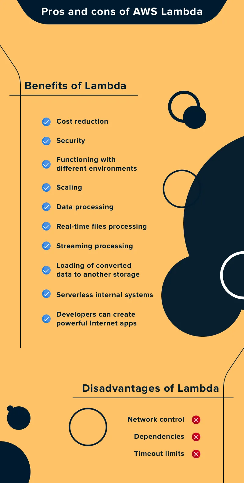 aws lambda pros and cons