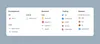 Tech stack for School App.