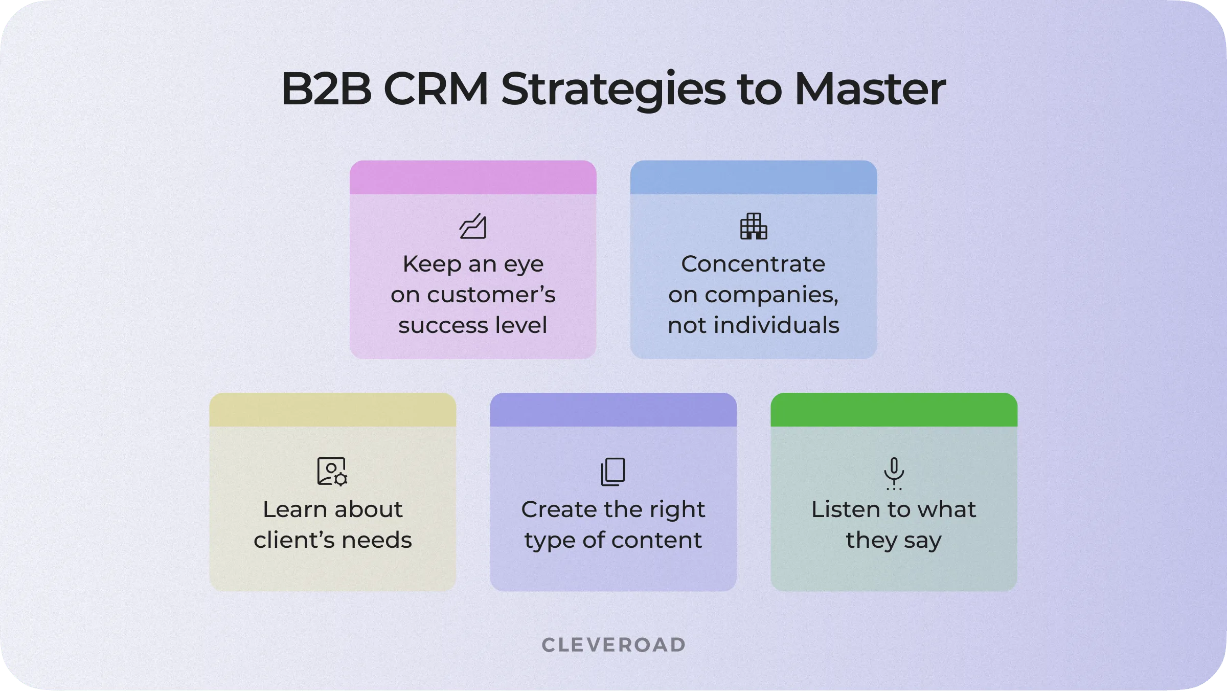 B2B CRM strategies to follow