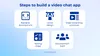 Steps of video chat app development