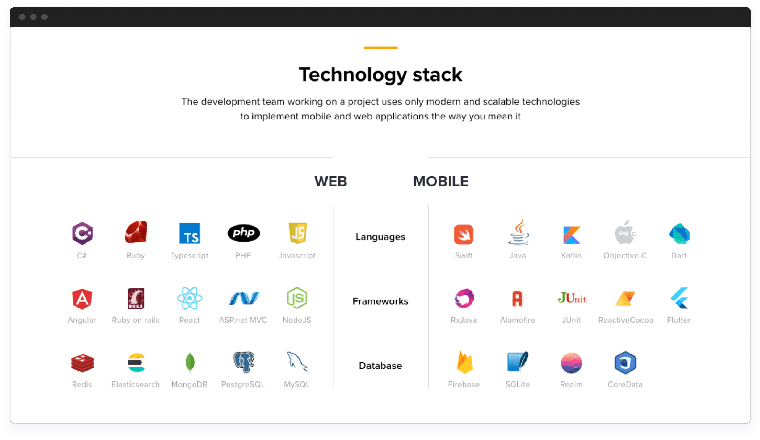 Cleveroad tech stack