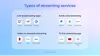 What types of streaming services exist?