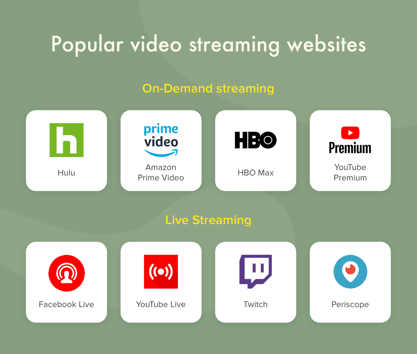 live video streaming sites