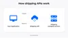 Shipping API operation