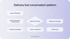 Conversation plan for a chatbot