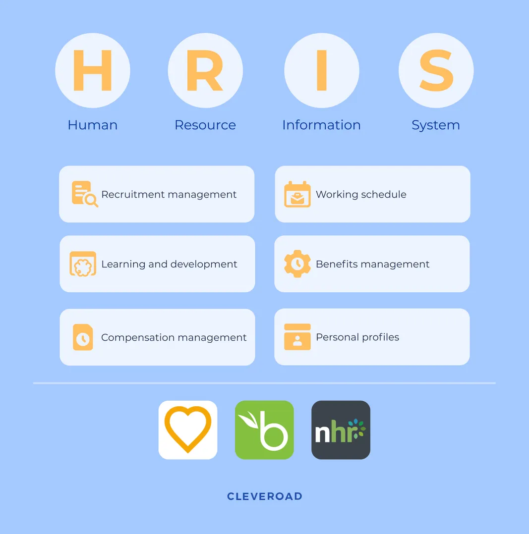HR software development: HRIS