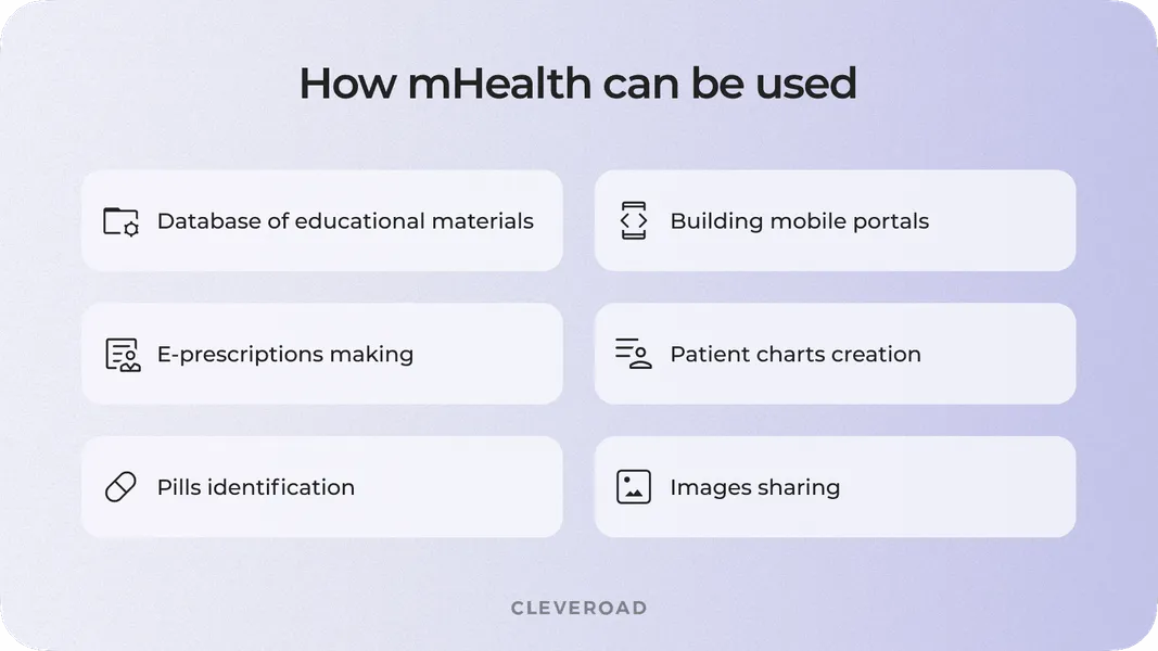 use of mobile apps in healthcare