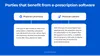 Data transition flow in e-prescription apps