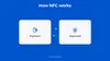 how does mobile wallet work