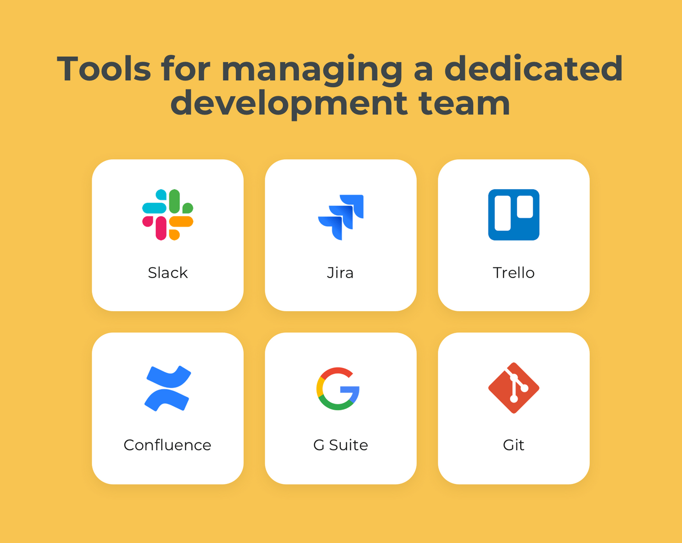 Tools for project management