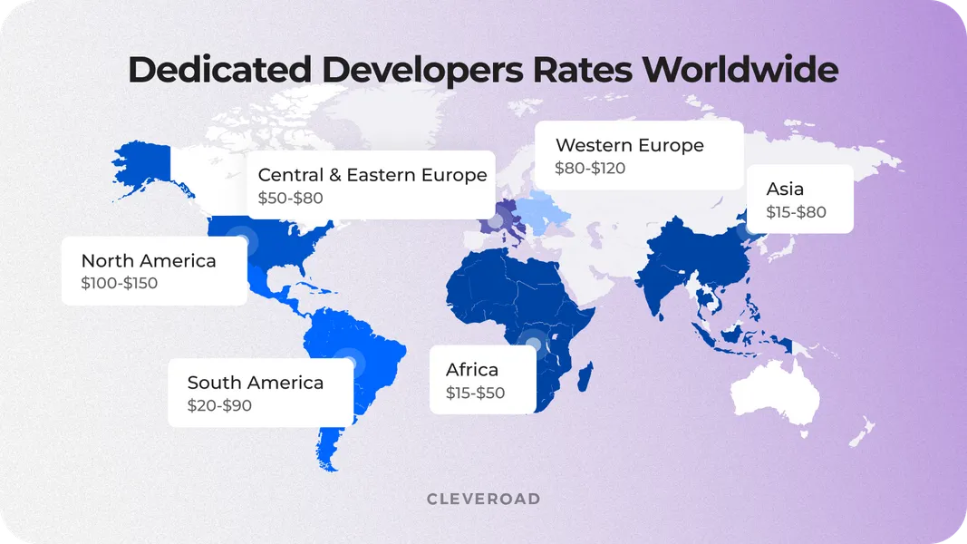 Dedicated developers hourly rates worldwide