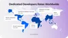 Dedicated developers hourly rates worldwide