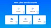 How Uber works from the user's side