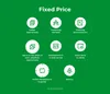 How development goes under fixed price contract