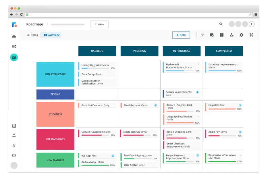 High-level template for creating product roadmaps by Roadmunk