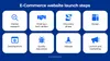 E-commerce website development steps