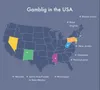 Get a gambling license in the USA