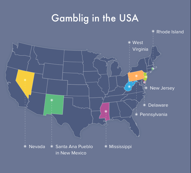 Get a gambling license in the USA