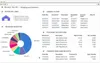 How shipping and inventory details look like in ERP