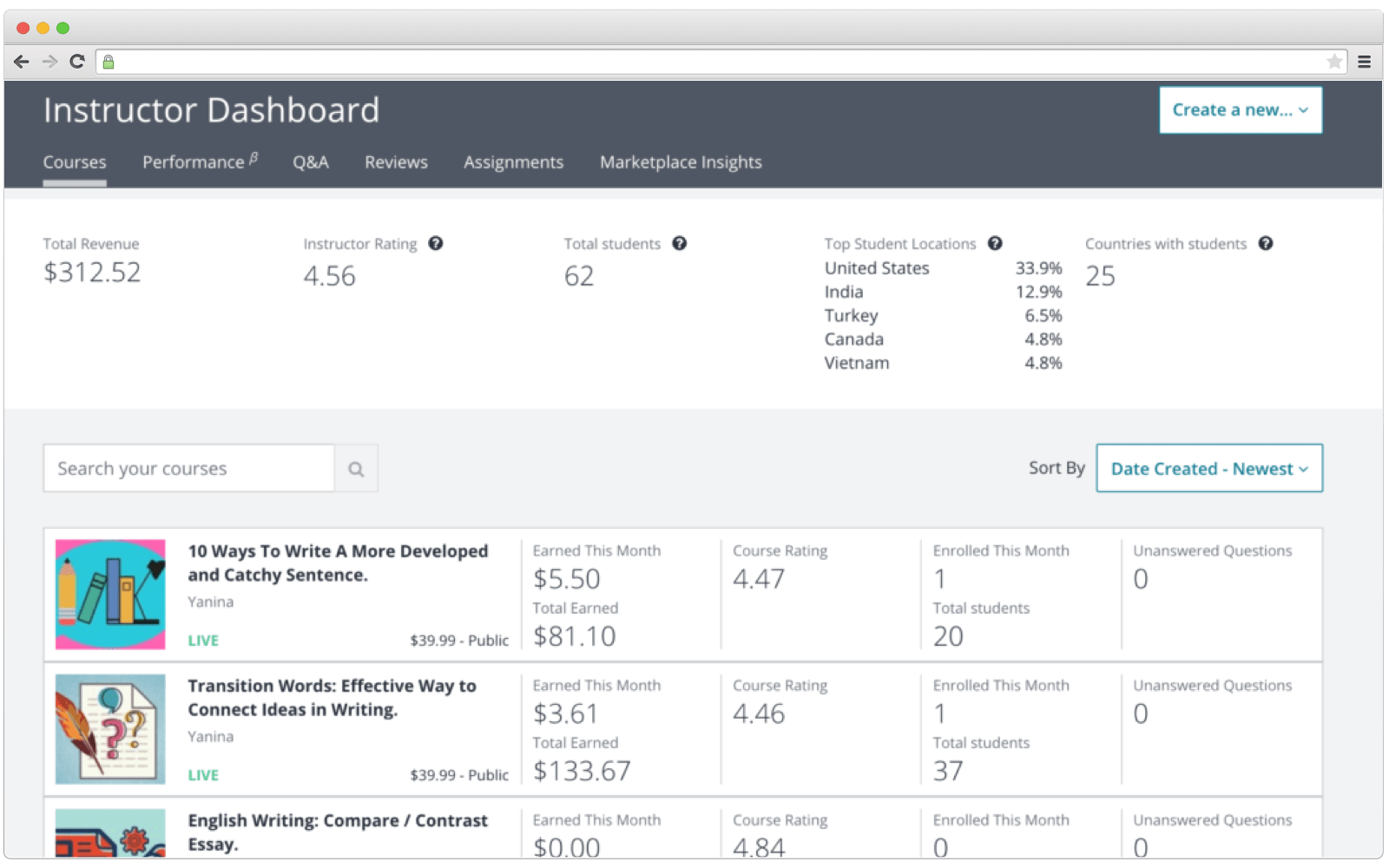 How instructor's dashboard looks like