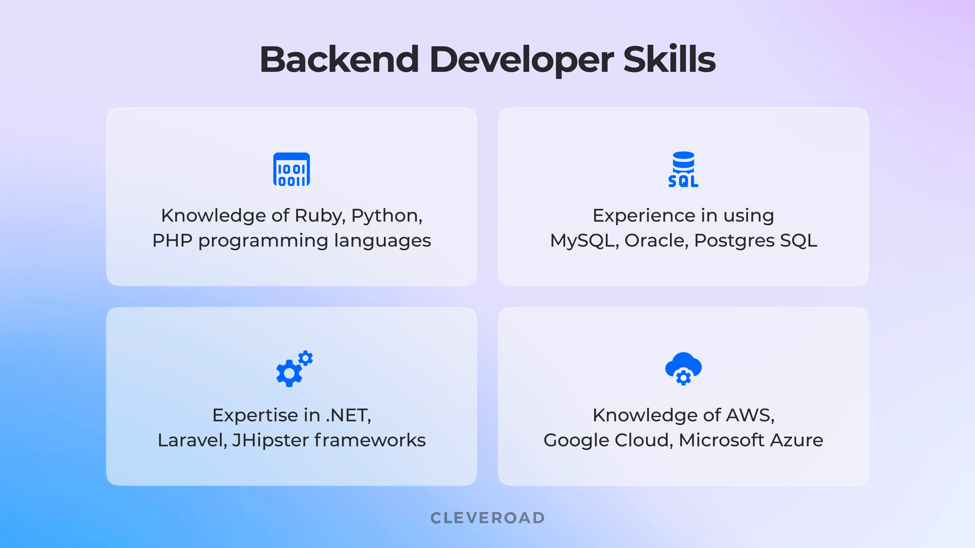 Back-end developer skills