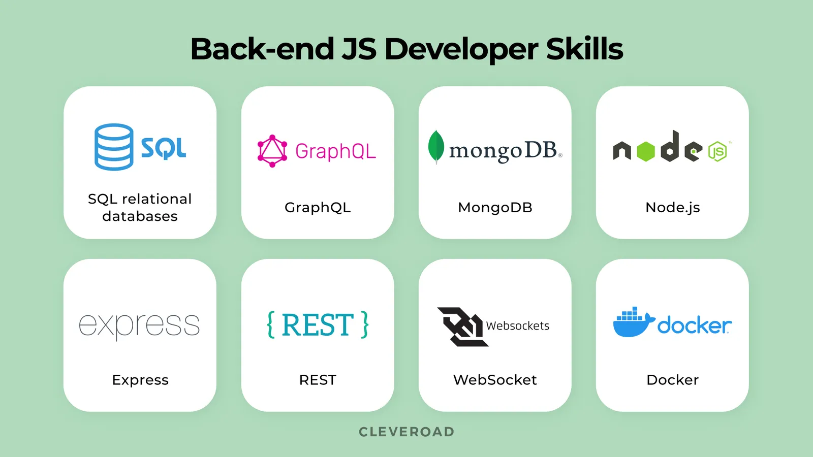 Backend JavaScript Engineer Skills
