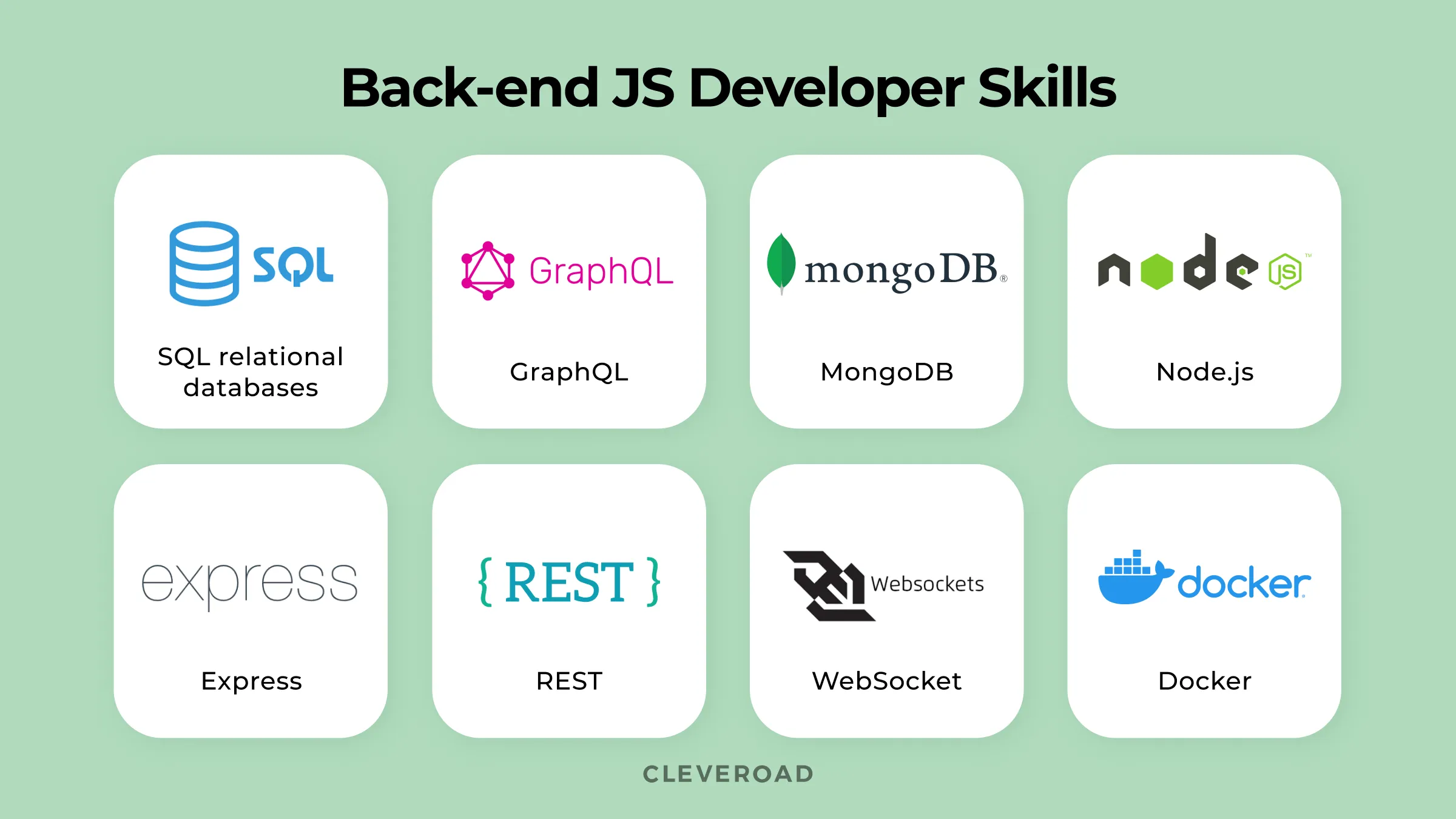 Backend JavaScript Engineer Skills