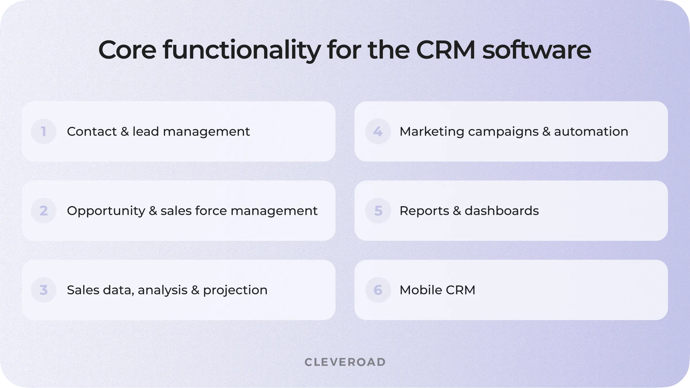 Basic features for CRM software