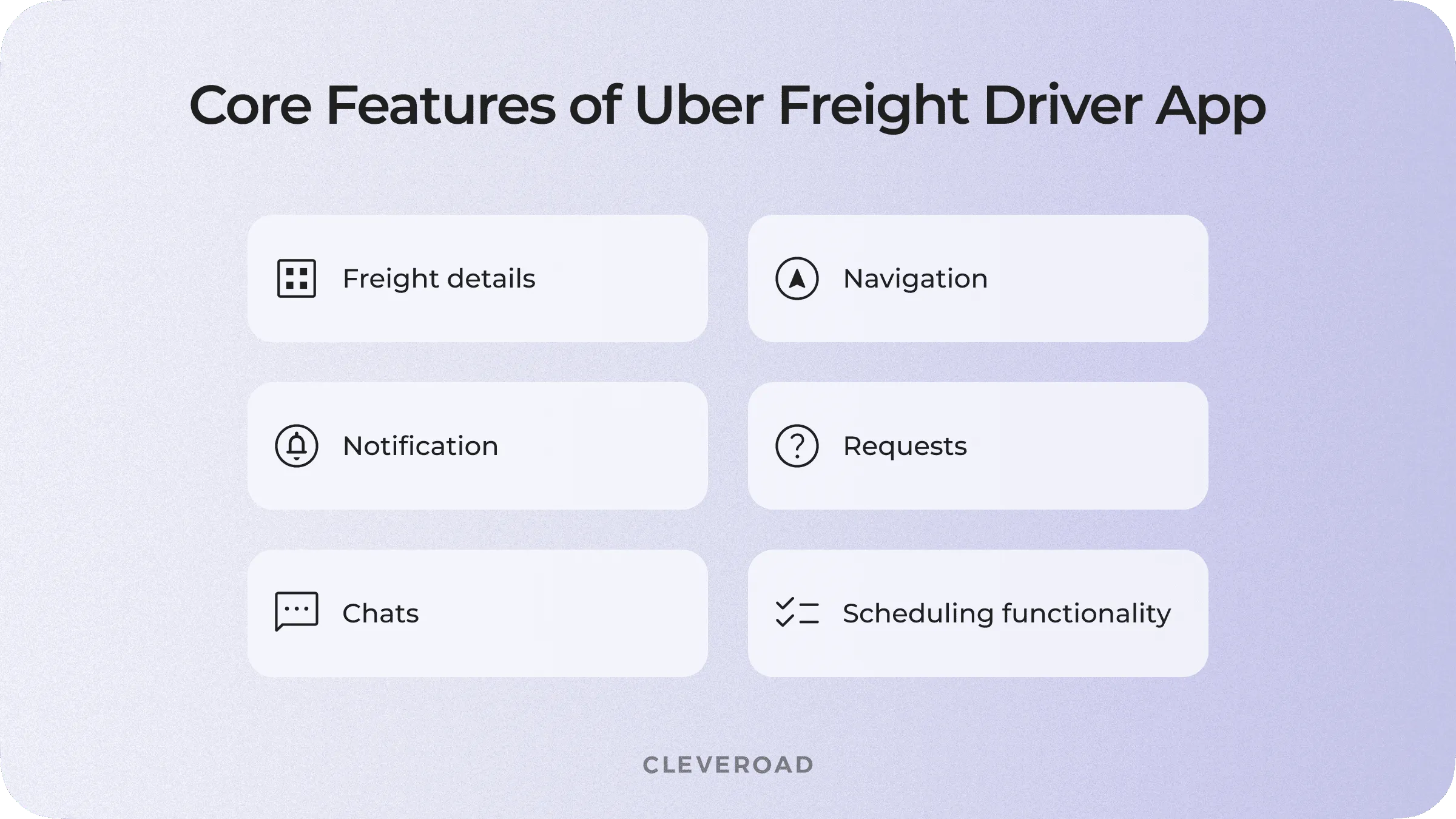 Basic features of Uber for trucking driver app