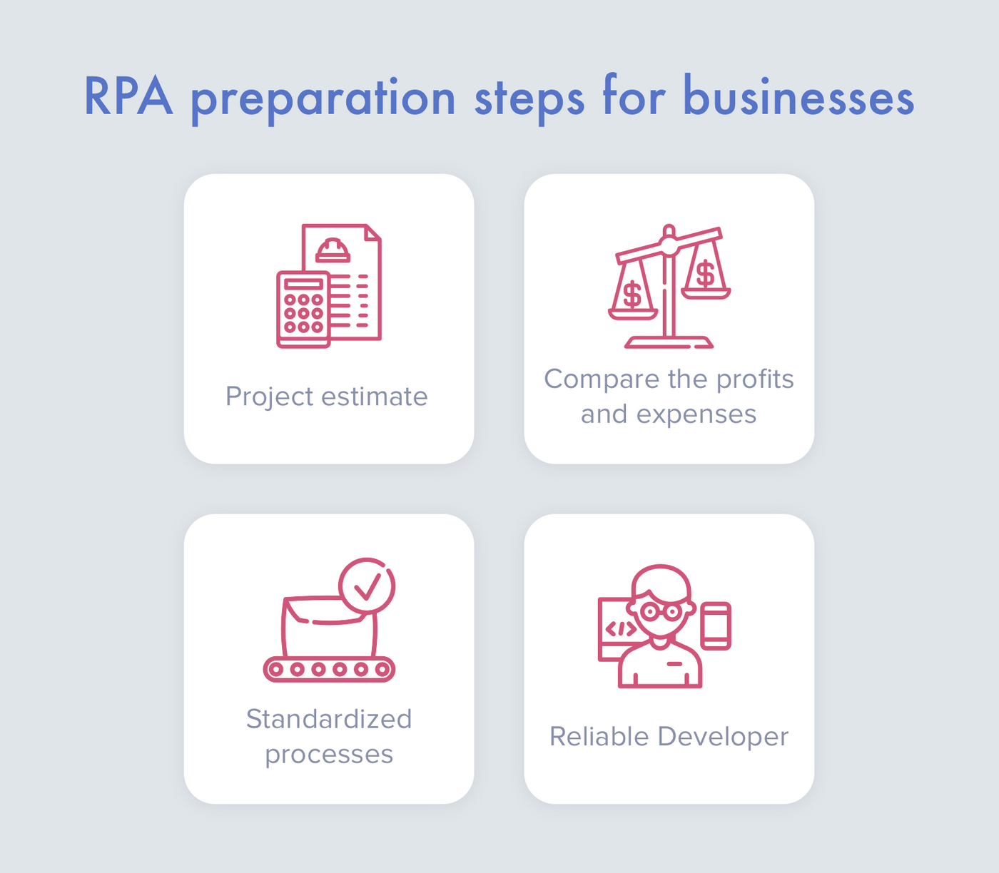 How to adopt RPA?