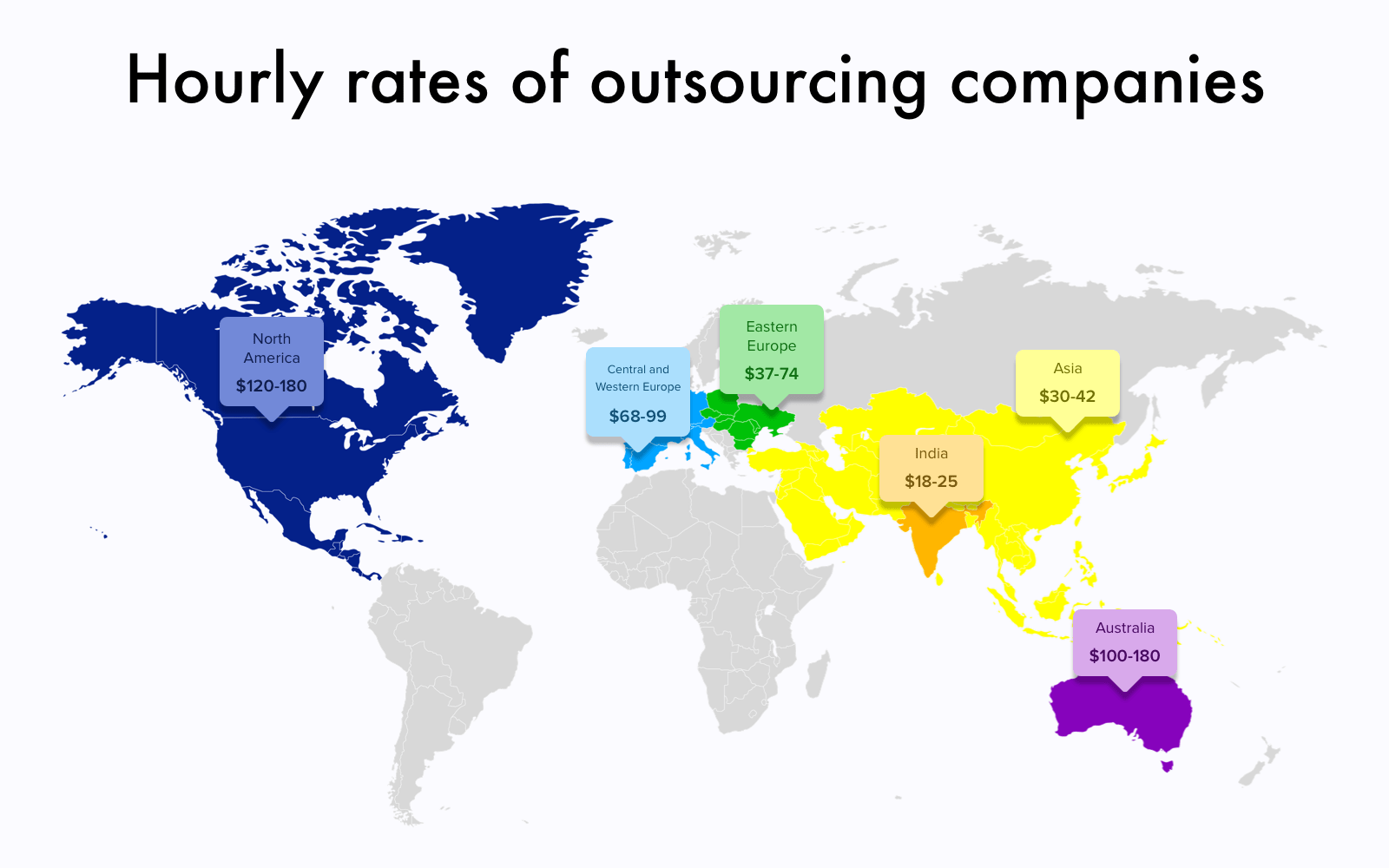 Outsource website development cost worldwide