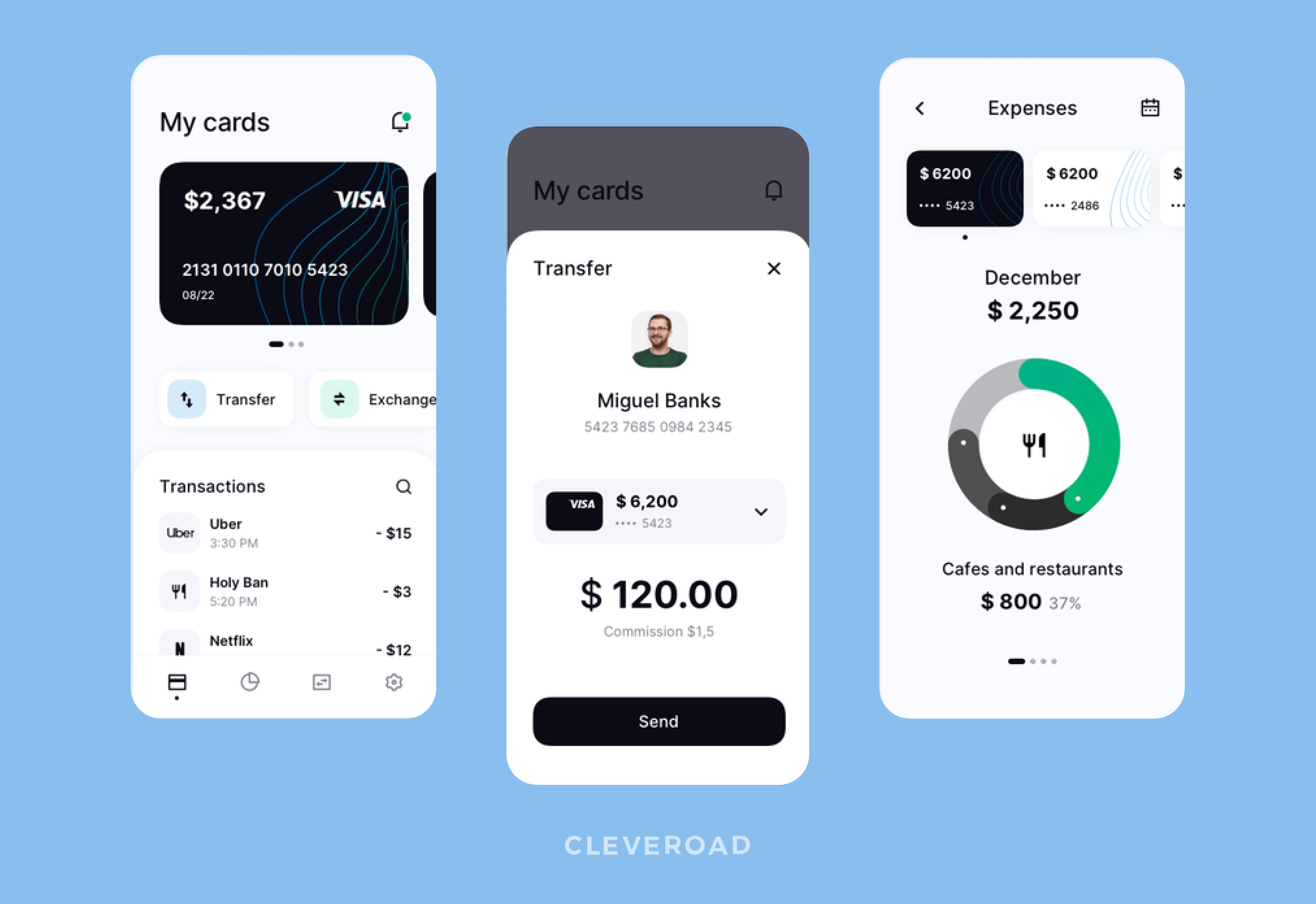 Fintech app development example