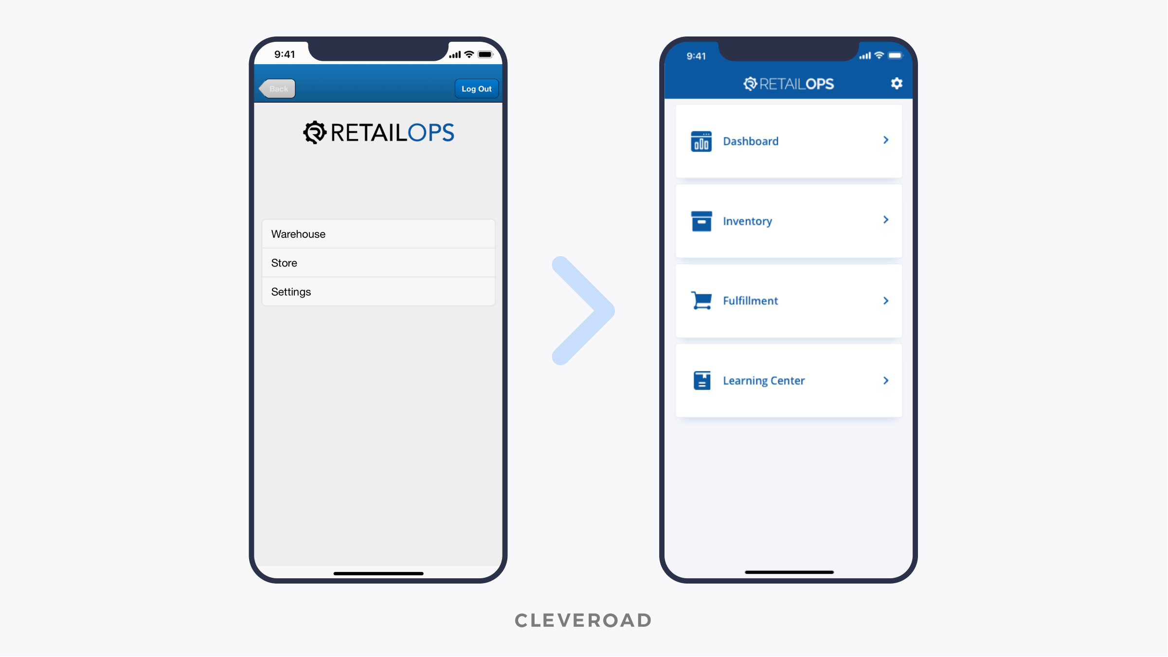 SaaS solution: RetailOps
